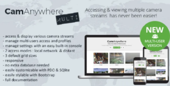 CamAnywhere Multi-user Video Camera Surveillance WebConsole