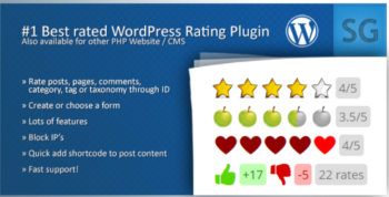 Rating Form v1.6.4 WordPress Plugin