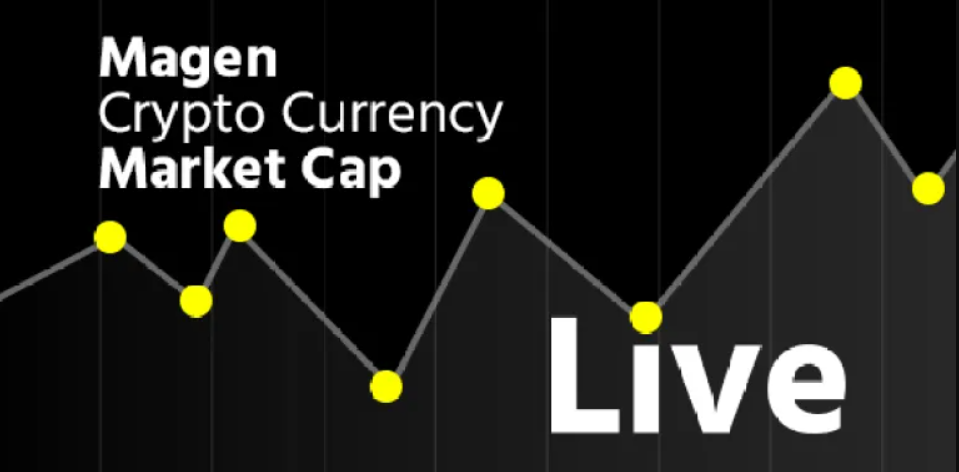 Magen Crypto Currency Realtime Live Market Cap With Multi Currencies Supported