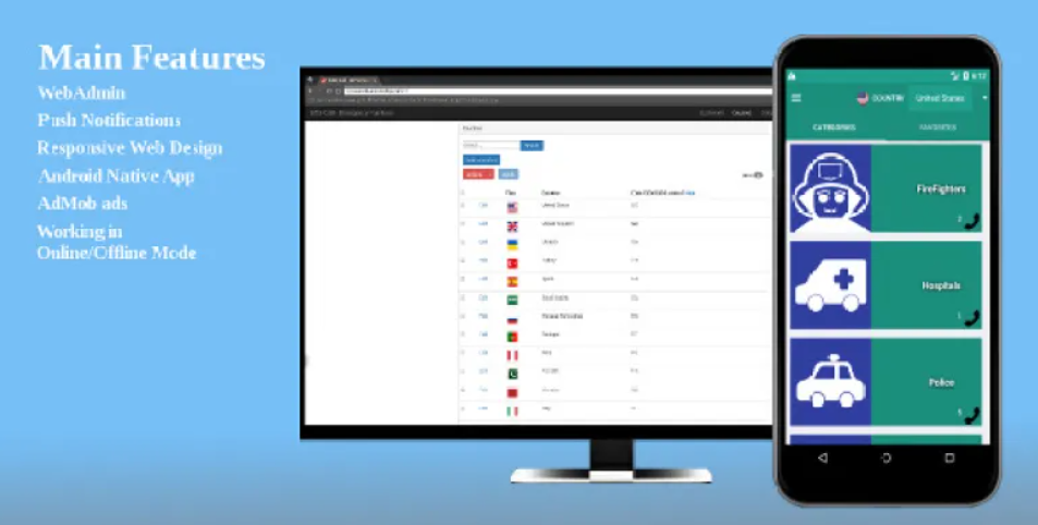 SOS Call – Android Studio – WebAdmin