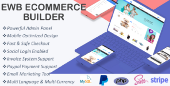Ecommerce Website Builder – A Complete Shopping Cart Solution