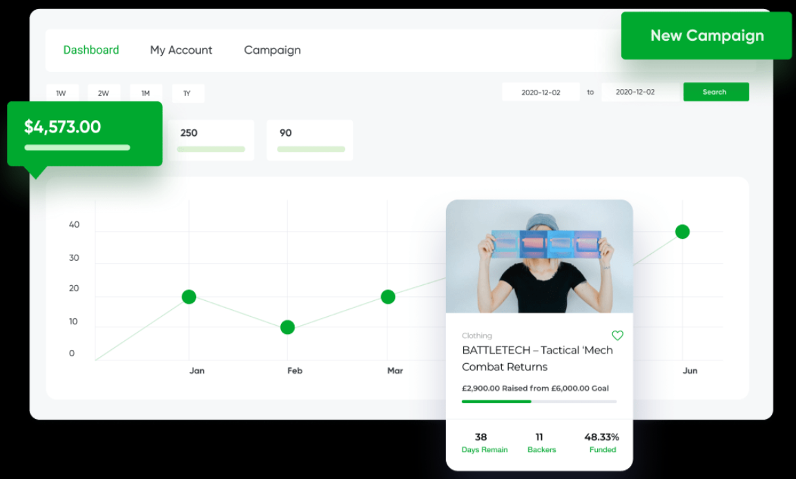 WP Crowdfunding Pro – The Ultimate Fundraising WordPress Plugin 11.2.6