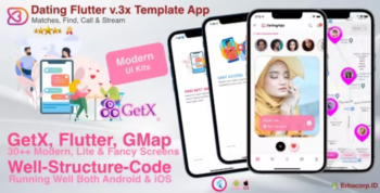 Dating App, Flutter v.3x Template UI Kits App with GetX
