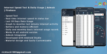 Internet Speed Test & Internet Daily Usage – Admob – Firebase