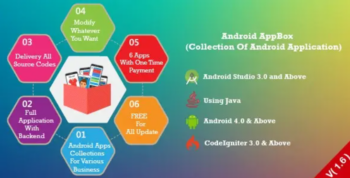 AppBox Android 1.6 (City Directory, Mobile Commerce, Restaurant, News, Hotels, Real Estate, Market)