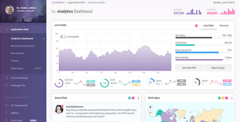 SmartAdmin – Responsive WebApp – WrapBootstrap