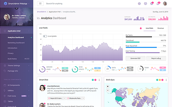 SmartAdmin – Responsive WebApp – WrapBootstrap