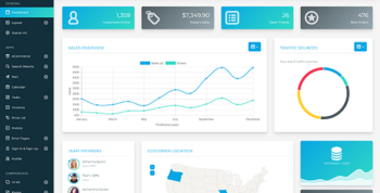 QuillPro – Bootstrap 4 Admin Dashboard – WrapBootstrap