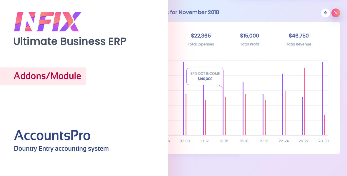 ProAccount – InfixBiz Business Management ERP with POS