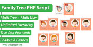 Family Tree PHP Script - Hierarchy Chart Maker 23 May 2020