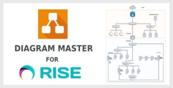 Diagram Master for Rise CRM 1.0.1