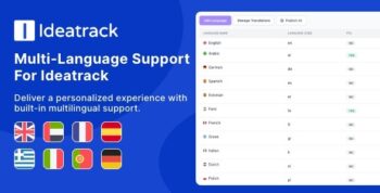 Language Pack Module for Ideatrack