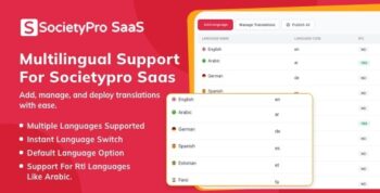 Language Pack Module for SocietyPro SAAS