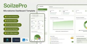 SoilzePro - React 19 Agriculture & Smart Farming Dashboard Template