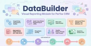 Data Builder — Visual Reporting, REST API & GraphQL for Perfex CRM