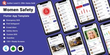 Guardia | Women Safety Flutter App UI Kit